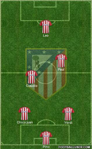 C. Atlético Madrid S.A.D. Formation 2017