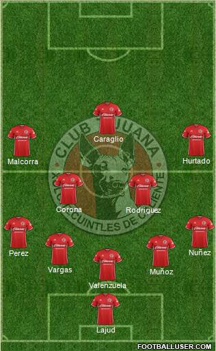 Xoloitzcuintles de Tijuana Formation 2017