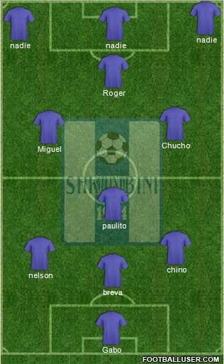 KS Shkumbini Peqin Formation 2017