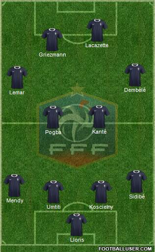 France Formation 2017