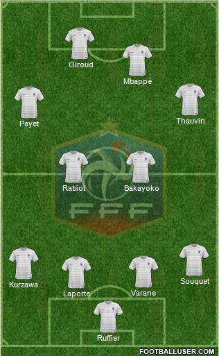 France Formation 2017