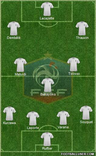 France Formation 2017