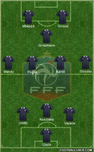 France Formation 2017