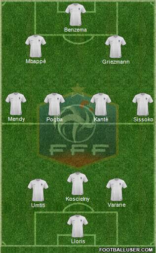 France Formation 2017