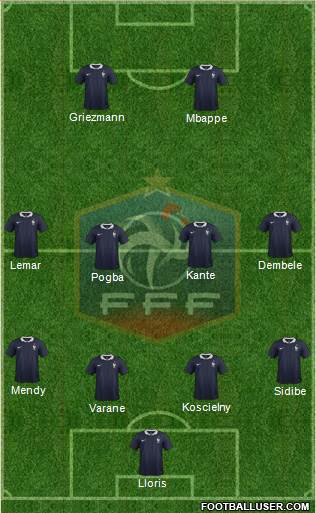 France Formation 2017