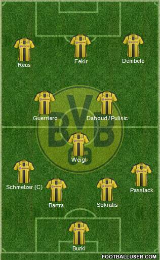 Borussia Dortmund Formation 2017