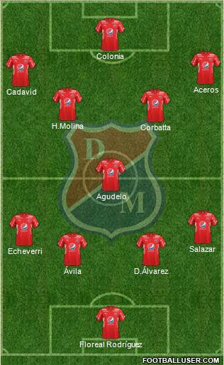 CD Independiente Medellín 4-3-3 football formation