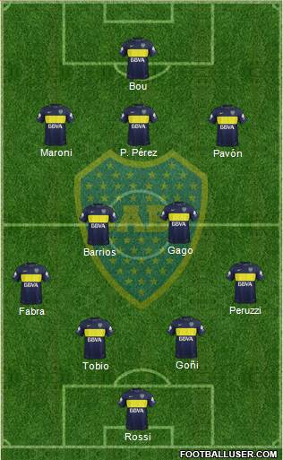 Boca Juniors Formation 2017