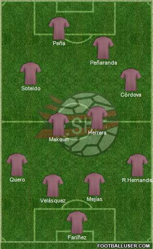 Albania Formation 2017