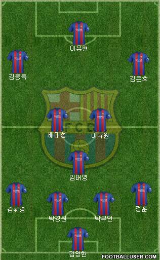 F.C. Barcelona Formation 2017