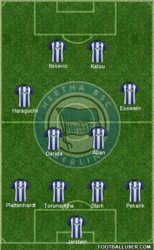 Hertha BSC Berlin Formation 2017