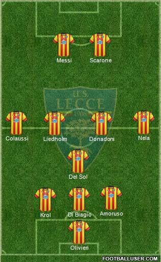 Lecce Formation 2017