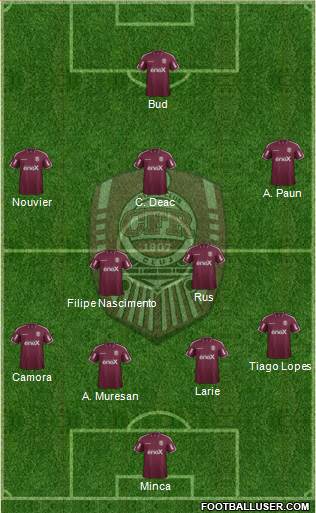 CFR 1907 Cluj Formation 2017