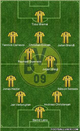 Borussia Dortmund Formation 2017