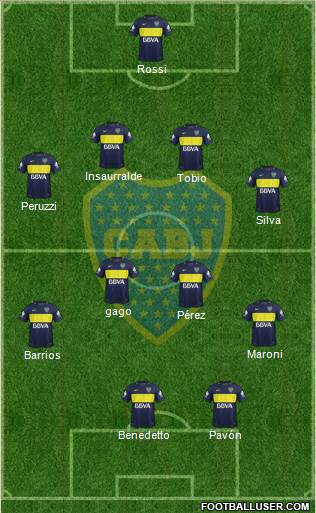 Boca Juniors Formation 2017