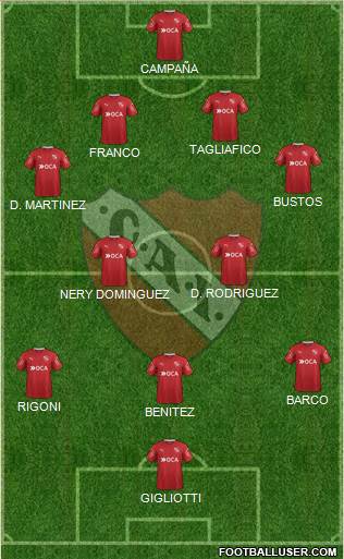 Independiente Formation 2017