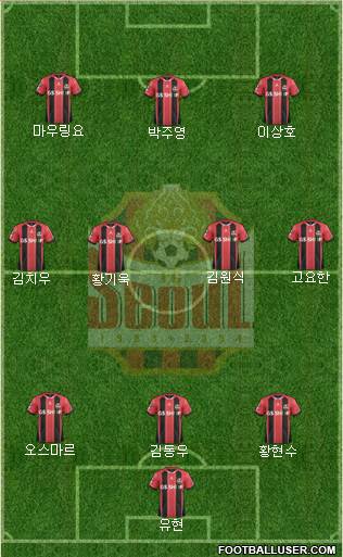 FC Seoul Formation 2017