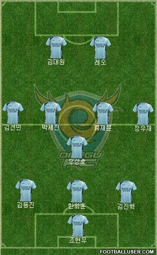 Daegu FC Formation 2017