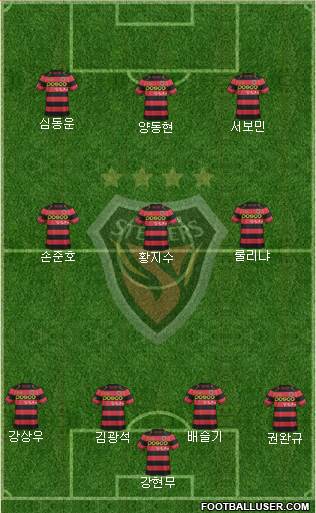 Pohang Steelers Formation 2017