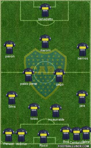 Boca Juniors Formation 2017