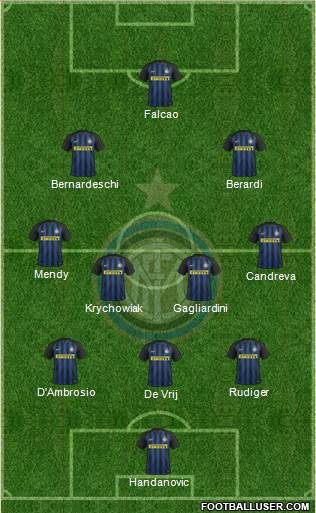 F.C. Internazionale Formation 2017