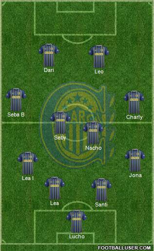 Rosario Central Formation 2017