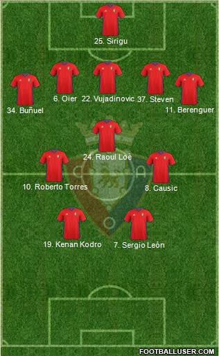 C. At. Osasuna Formation 2017