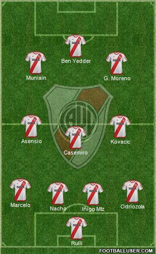 River Plate Formation 2017