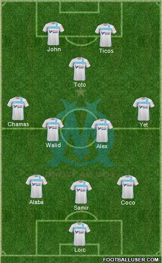 Olympique de Marseille Formation 2017