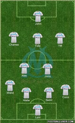 Olympique de Marseille Formation 2017