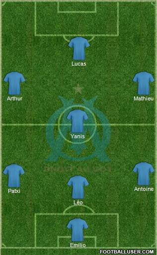 Olympique de Marseille Formation 2017