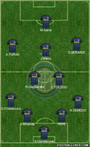 F.C. Internazionale Formation 2017