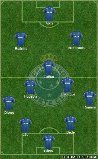 Cruzeiro EC Formation 2017