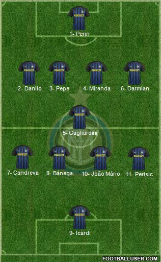 F.C. Internazionale Formation 2017