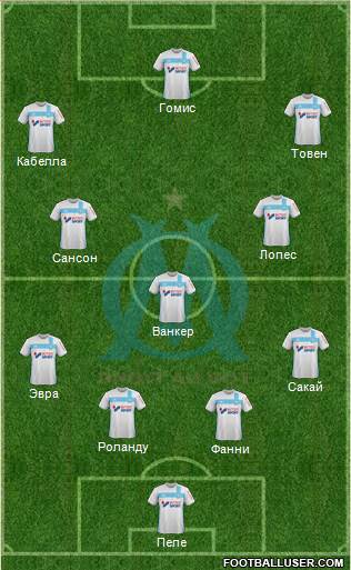Olympique de Marseille Formation 2017