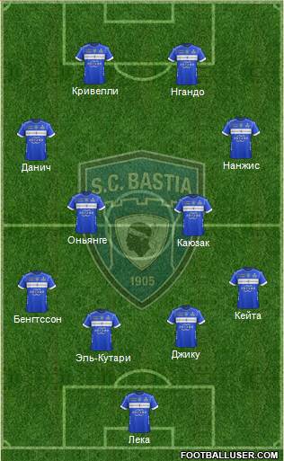 Sporting Club Bastia Formation 2017