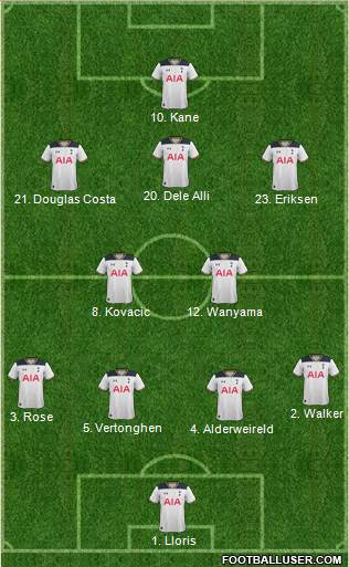 Tottenham Hotspur Formation 2017
