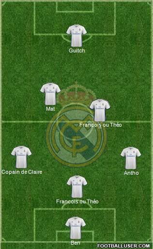 Real Madrid C.F. Formation 2017