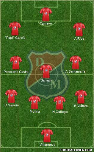 CD Independiente Medellín 4-3-3 football formation