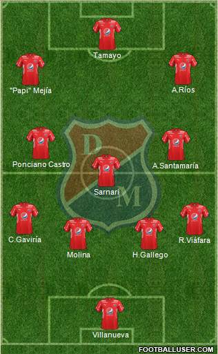 CD Independiente Medellín 4-3-3 football formation