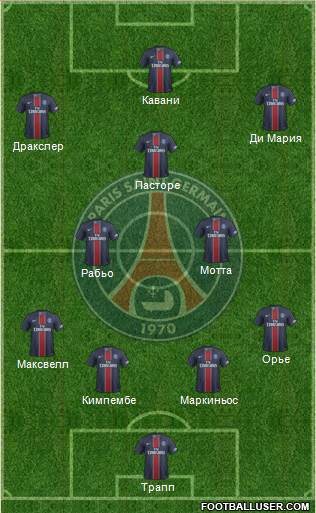 Paris Saint-Germain Formation 2017