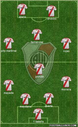 River Plate Formation 2017
