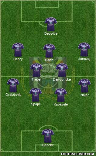 RSC Anderlecht Formation 2017