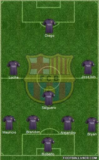 F.C. Barcelona Formation 2017