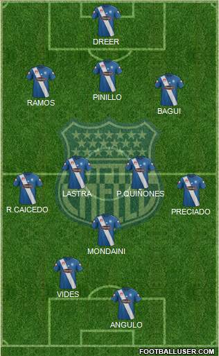 CS Emelec Formation 2017