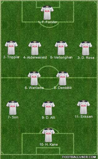 Tottenham Hotspur Formation 2017