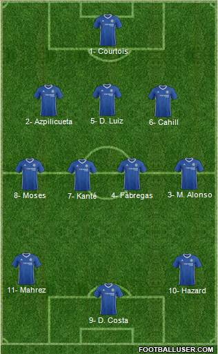 Chelsea Formation 2017