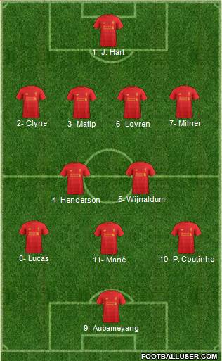 Liverpool Formation 2017