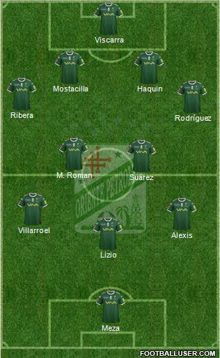 C Oriente Petrolero Formation 2017