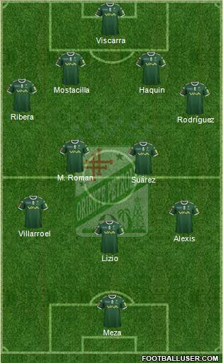 C Oriente Petrolero 4-2-3-1 football formation